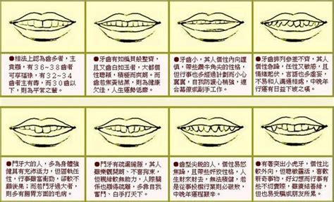 牙齿有缝隙 面相|牙齿看相，分析有牙缝的面相